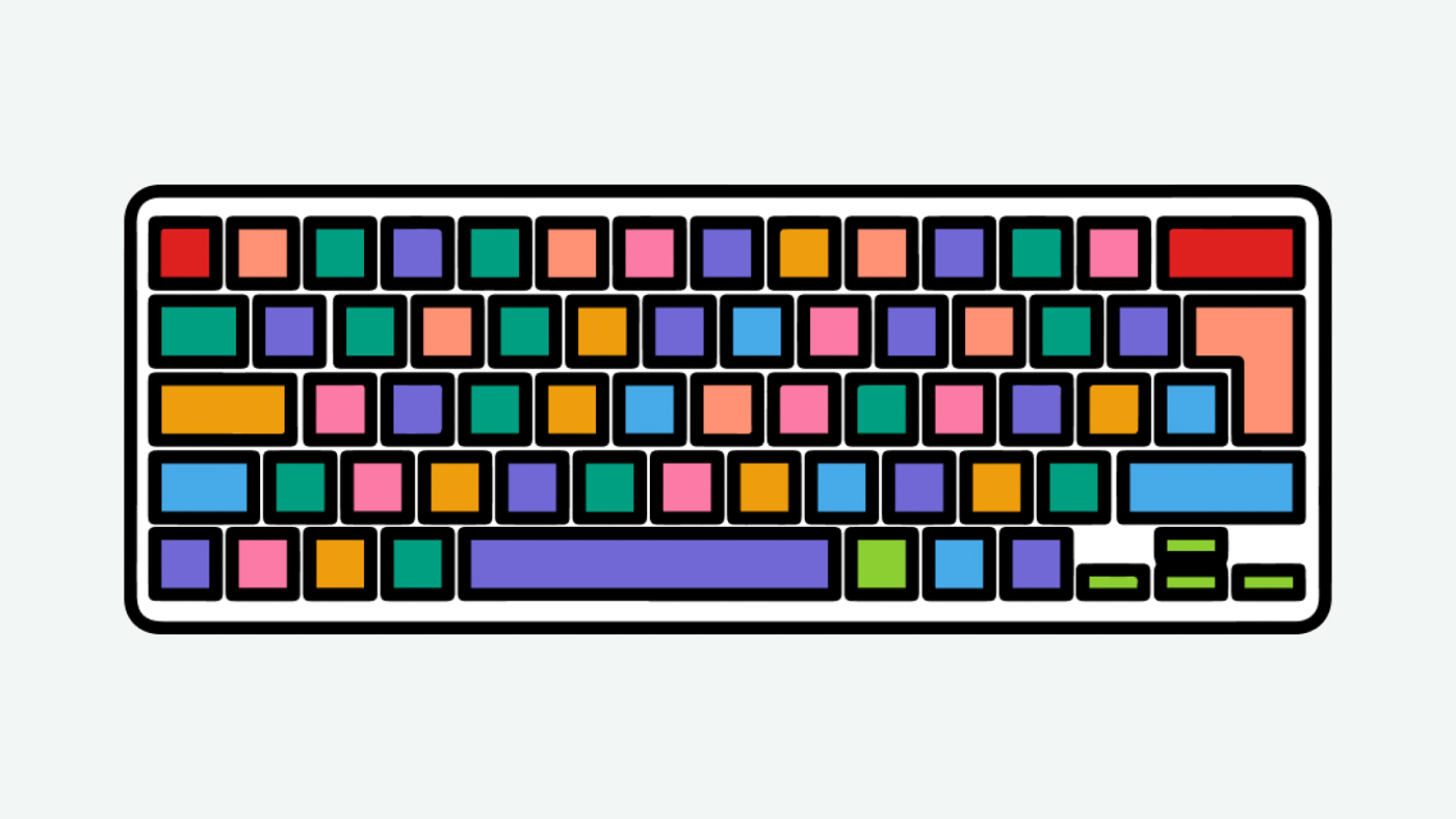 Make all functionality available through the keyboard Access Guide